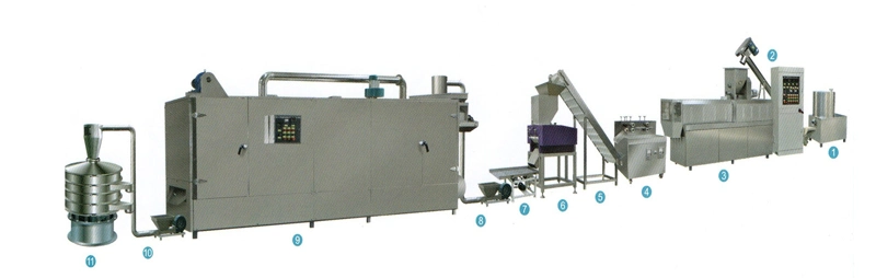 Panko Bread Crumbs Making Machine/Processing Line