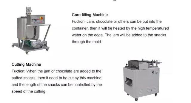 High Quality Cereal Core Filling Puff Snack Processing Machine Line