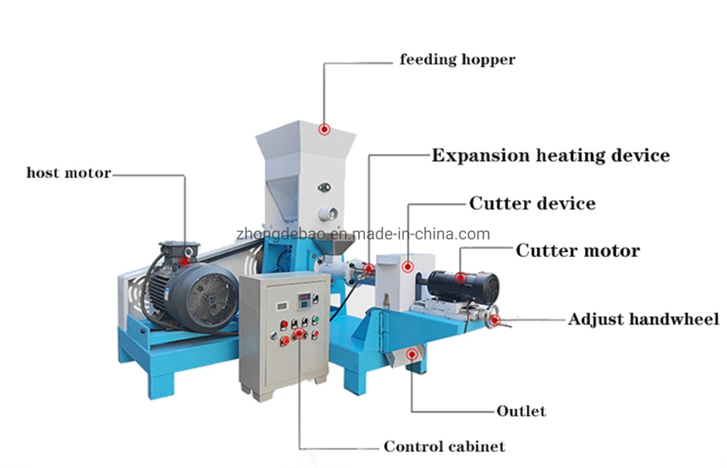 Full Production Line Animal Food Pet Food Extruder Dog Cat Feed Bulking Equipment Processing Line